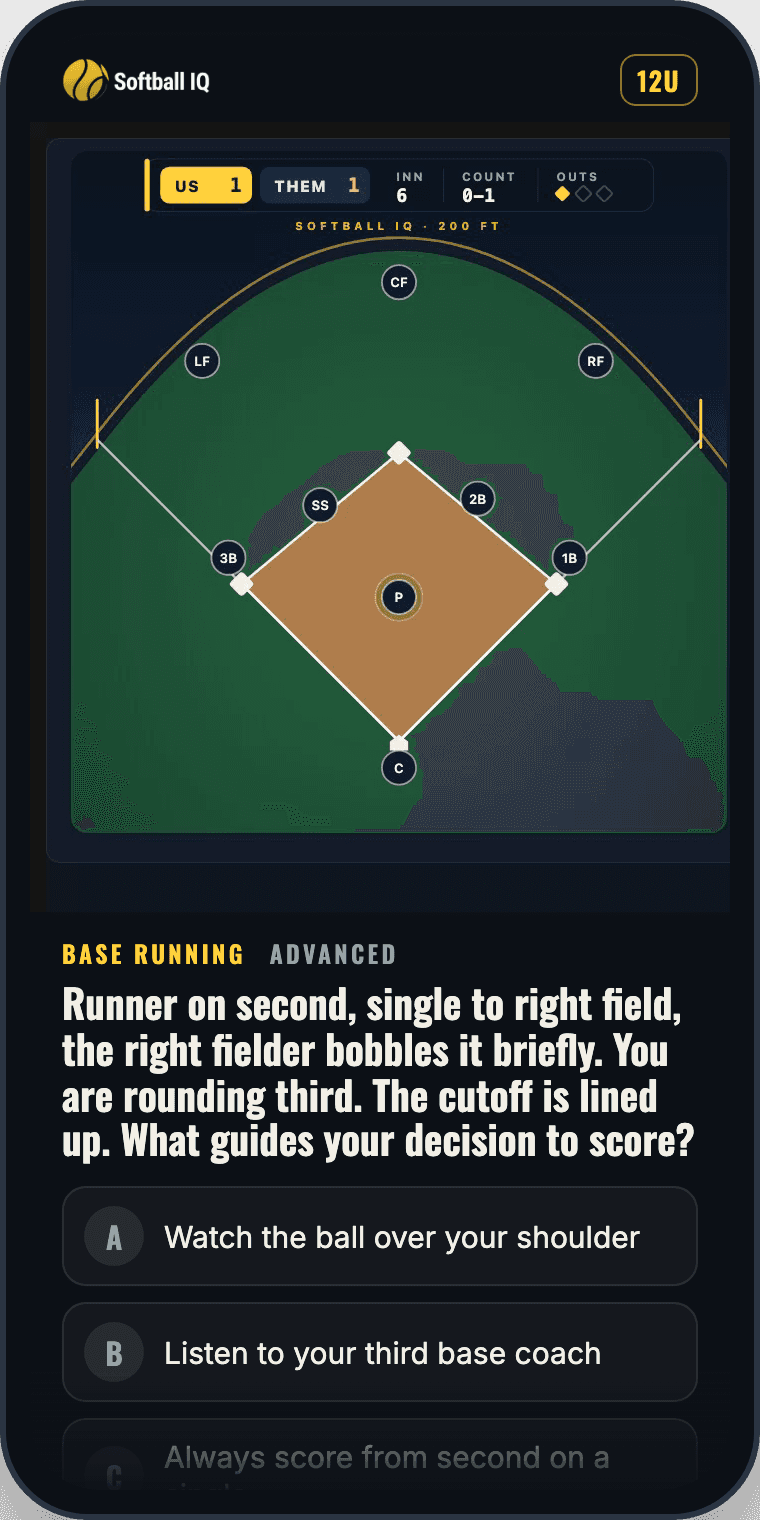 Read the situation